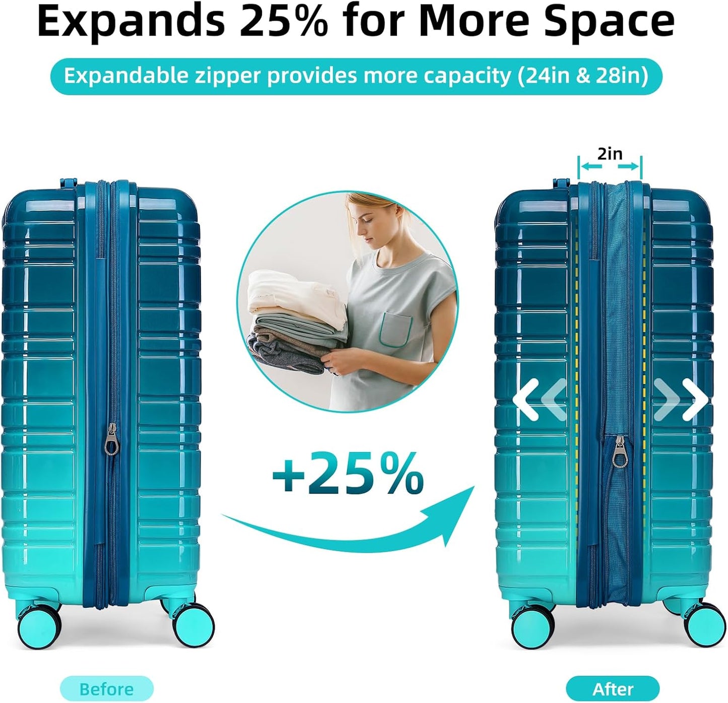 Luggage Sets 6 Piece, Expandable PC+ABS Hardside Multicolor Suitcase Sets with TSA Lock Double Spinner Wheels, Ocean Breeze