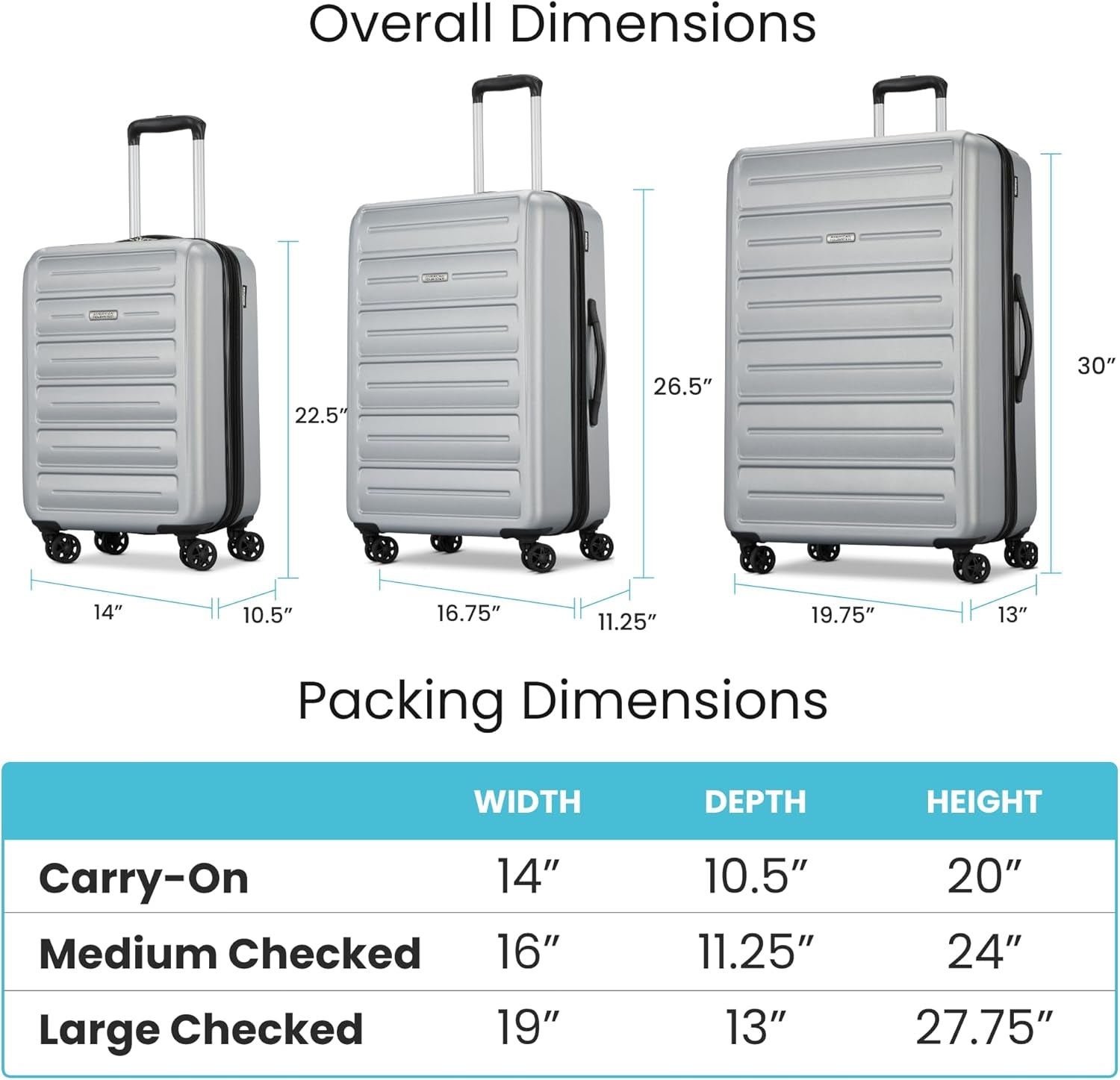 Westridge Hardside Luggage Set with Spinner Wheels, Silver, 3PC Set (CO/M/L)