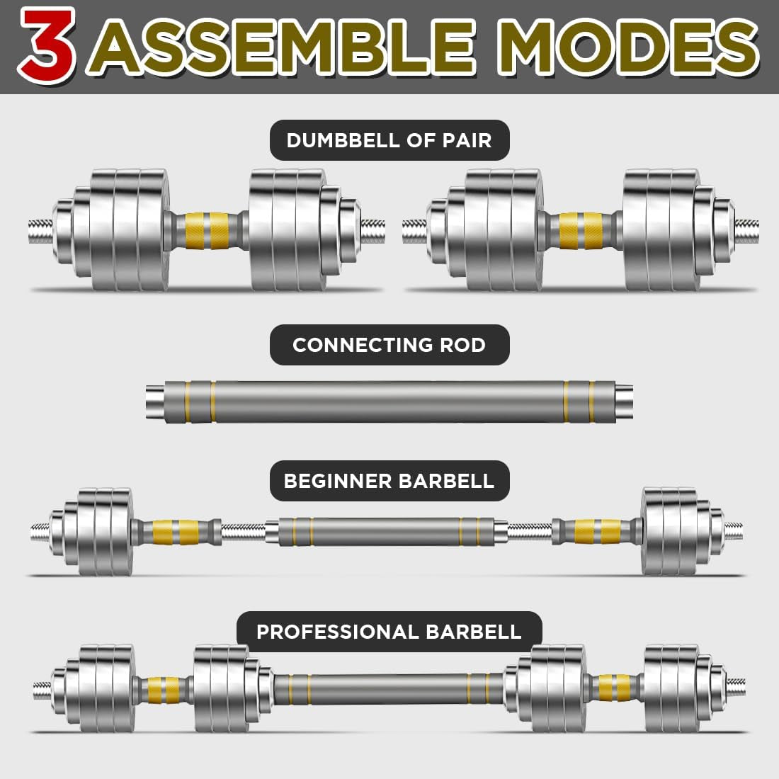 Adjustable Dumbbell Set - 44/66/88 LBS Weights Set, Dumbbell Barbell 3 in 1, Steel Dumbbells Pair with Connecting Rod for Adults Women Men Fitness Workout, Home Gym Exercise Training Equipment